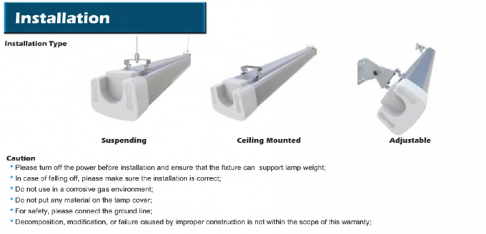 Watt di 4 piedi e 60 LED TriProof della luce libera della luce intermittente con la certificazione del CE TUV/GS SAA