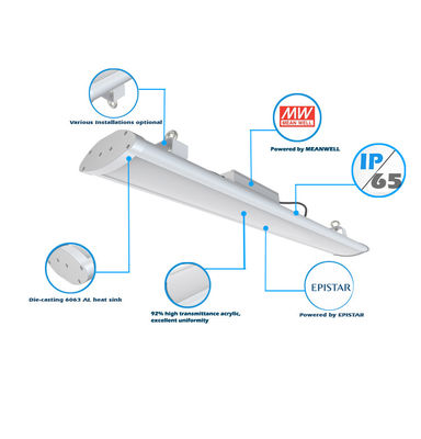 Porcellana Immagazzini le lampade basse industriali basse lineari della baia LED della baia IP65 140Lm/W del LED fornitore